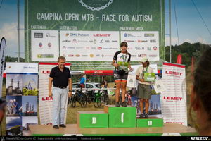 Trasee cu bicicleta MTB XC - Traseu MTB Campina Open MTB 2015: Platoul Muscel - Dealul Voila - Plaiu Campinei - Valea Oprii - Cornu - Platoul Muscel (concurs MTB) de Andrei Vocurek